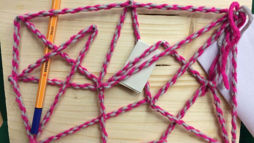 AK Ernährung und Gestaltung AK Ernährung und Gestaltung