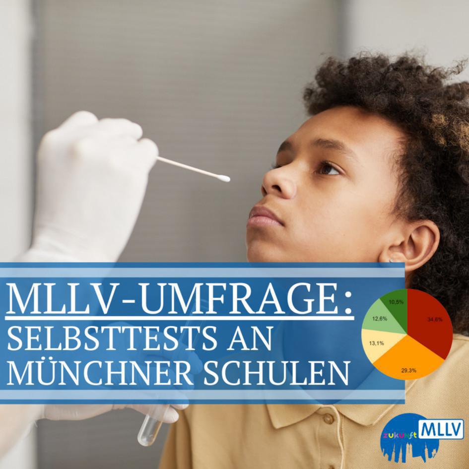 MLLV Umfrage "Selbsttest" MLLV Umfrage "Selbsttest"