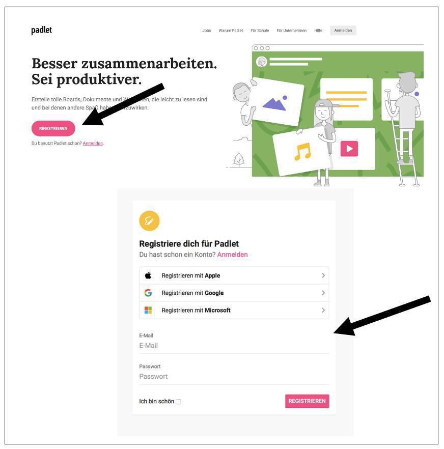 PADLET – ALS LERNPLATTFORM PADLET – ALS LERNPLATTFORM