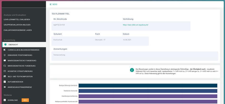 AAER: BILDUNGSMEDIEN REFLEKTIERT BEWERTEN UND AUSWÄHLEN – ONLINE UND IM TEAM AAER: BILDUNGSMEDIEN REFLEKTIERT BEWERTEN UND AUSWÄHLEN – ONLINE UND IM TEAM