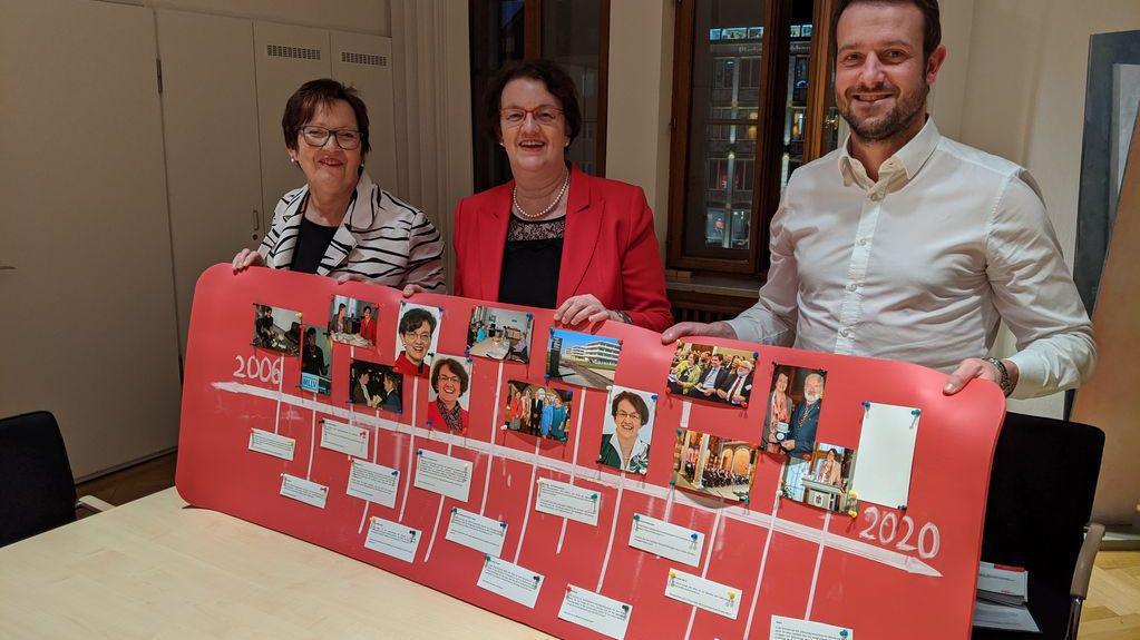 ABSCHIEDS-INTERVIEW MIT SCHULBÜRGERMEISTERIN STROBL ABSCHIEDS-INTERVIEW MIT SCHULBÜRGERMEISTERIN STROBL