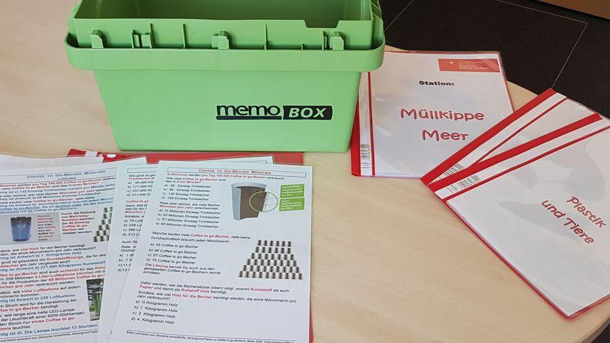 LERNZIRKELBOXEN – EIN DURCHDACHTES ANGEBOT LERNZIRKELBOXEN – EIN DURCHDACHTES ANGEBOT