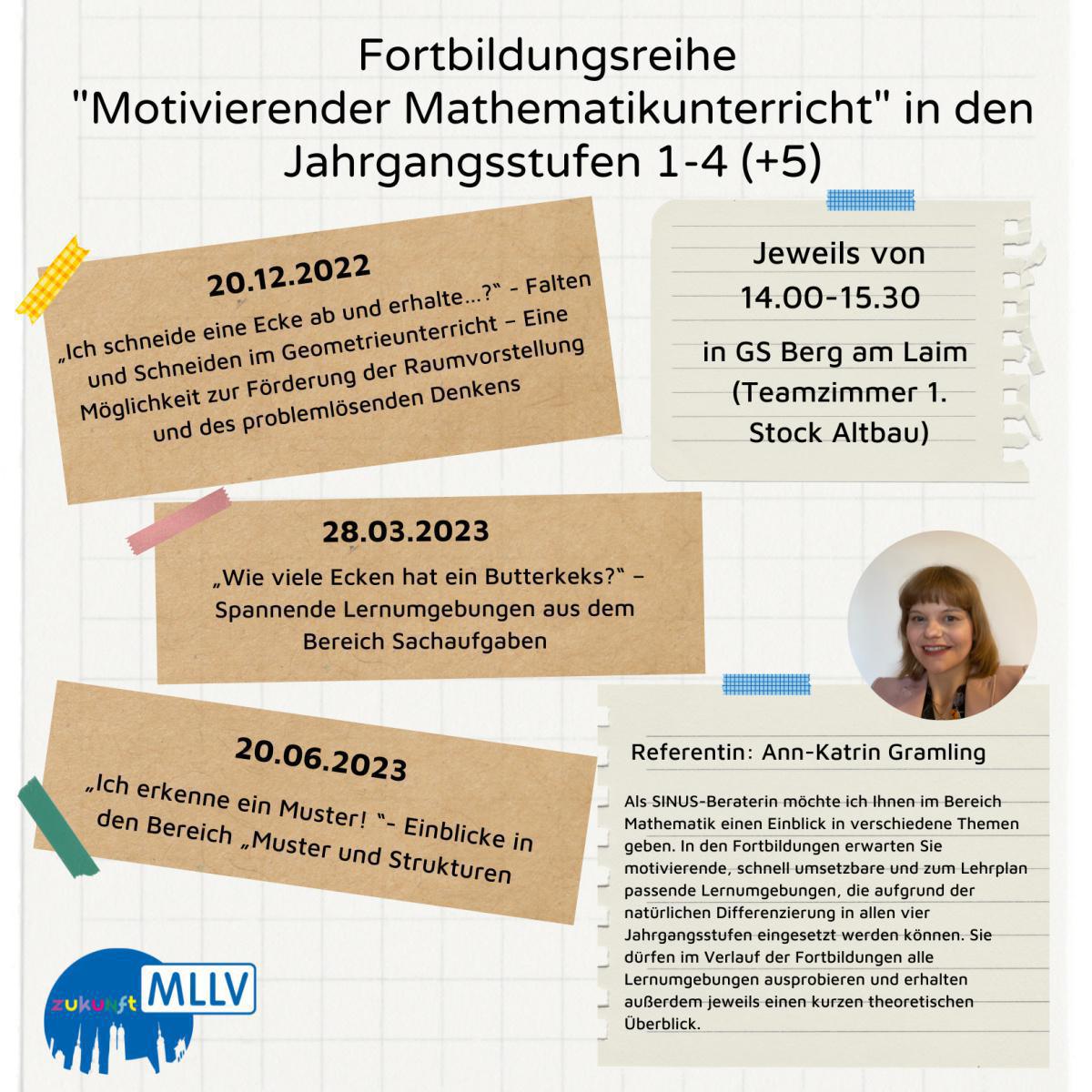 Fortbildungsreiche: "Motivierender Mathematikunterricht" in den Jahrgangsstufen 1-5 (+5) Fortbildungsreiche: "Motivierender Mathematikunterricht" in den Jahrgangsstufen 1-5 (+5)