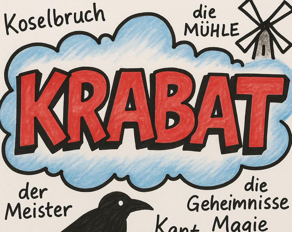 Die Graffiti-Methode Die Graffiti-Methode