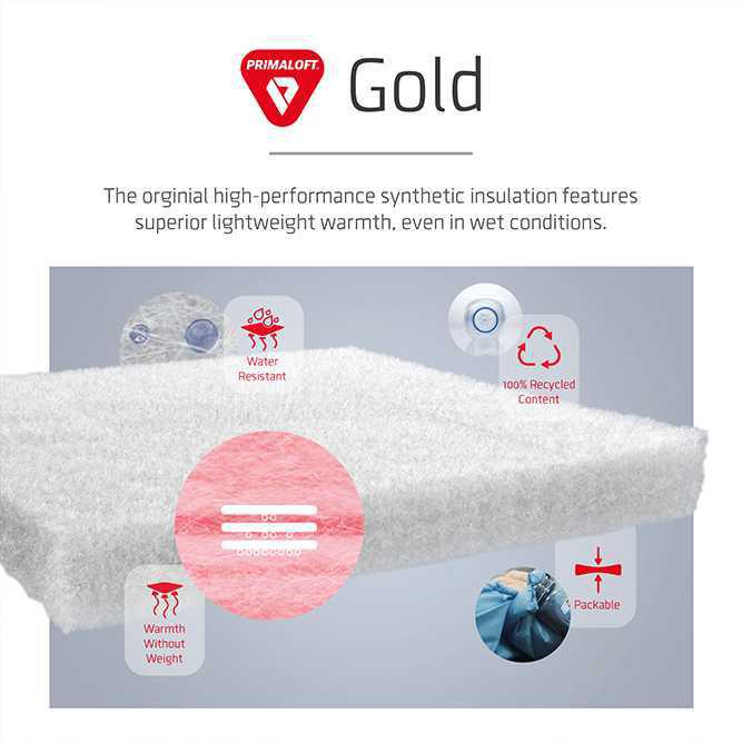 Neues Langlaufoutfit von Löffler mit PrimaLoft® Gold Neues Langlaufoutfit von Löffler mit PrimaLoft® Gold