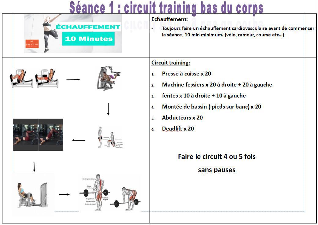 Circuit bas du corps débutant 