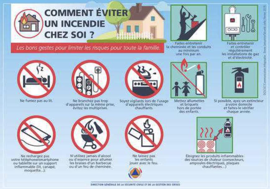 Face au feu, gestes et conduites à tenir Face au feu, gestes et conduites à tenir