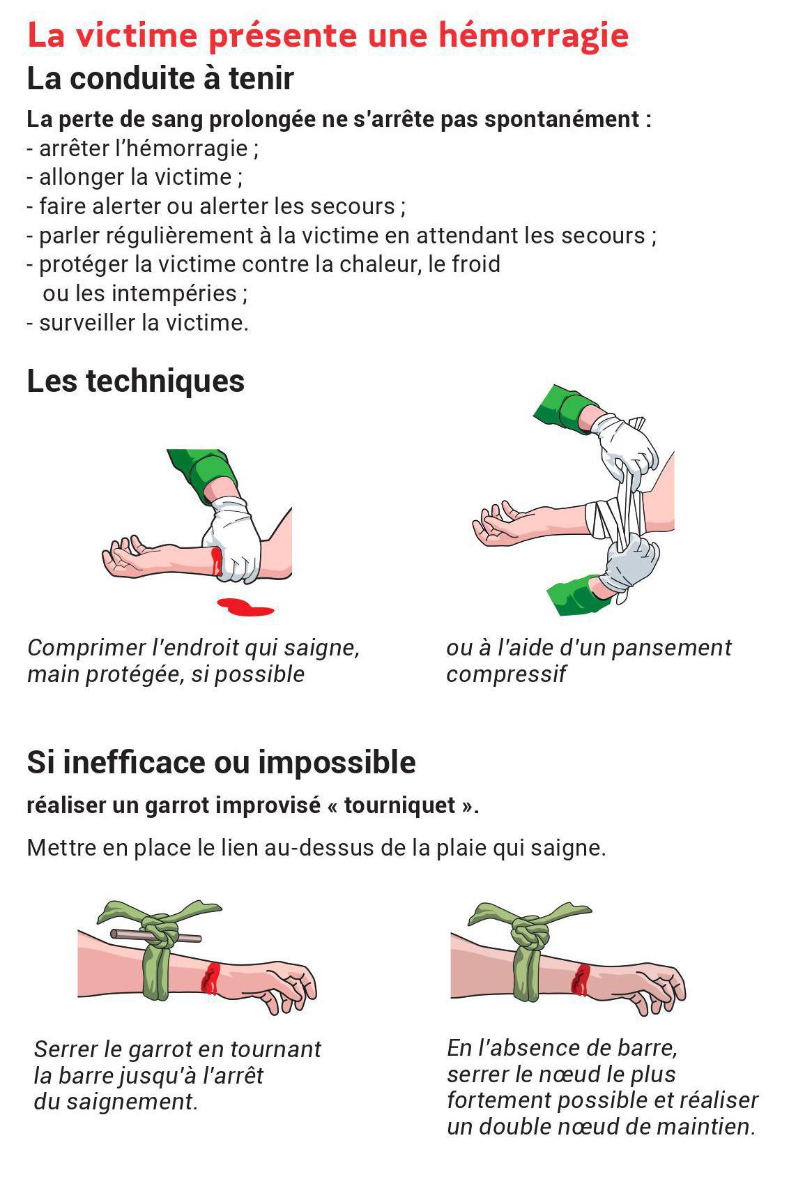 La victime présente une hémorragie