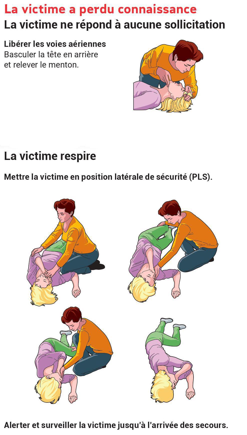 La victime a perdu connaissance