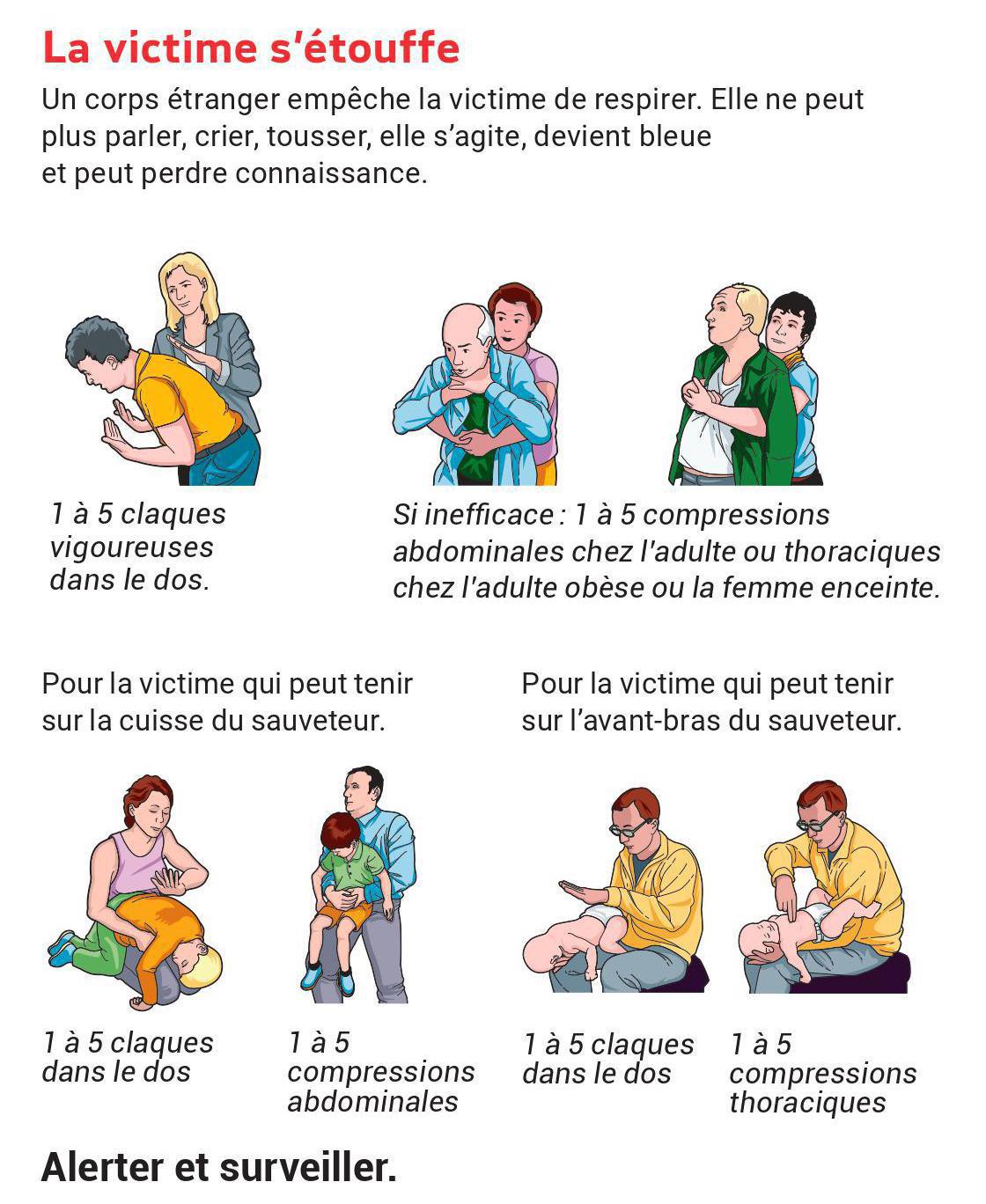 la victime s'etouffe la victime s'etouffe