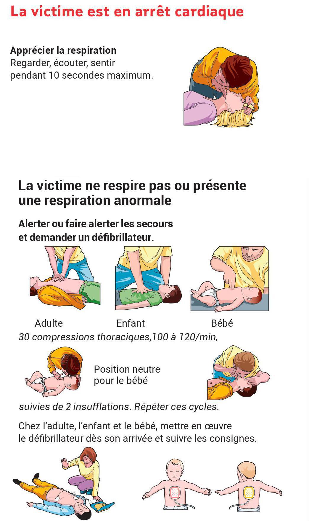 La victime est en arret cardiaque