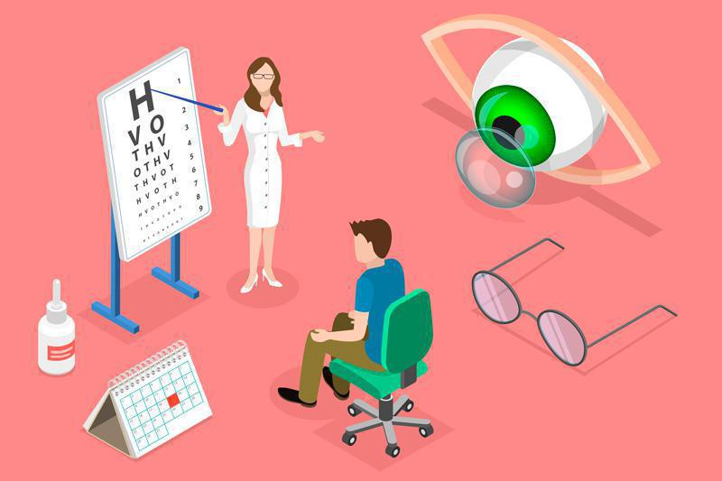 Cómo nos puede ayudar la tecnología de escaneo OCT Cómo nos puede ayudar la tecnología de escaneo OCT