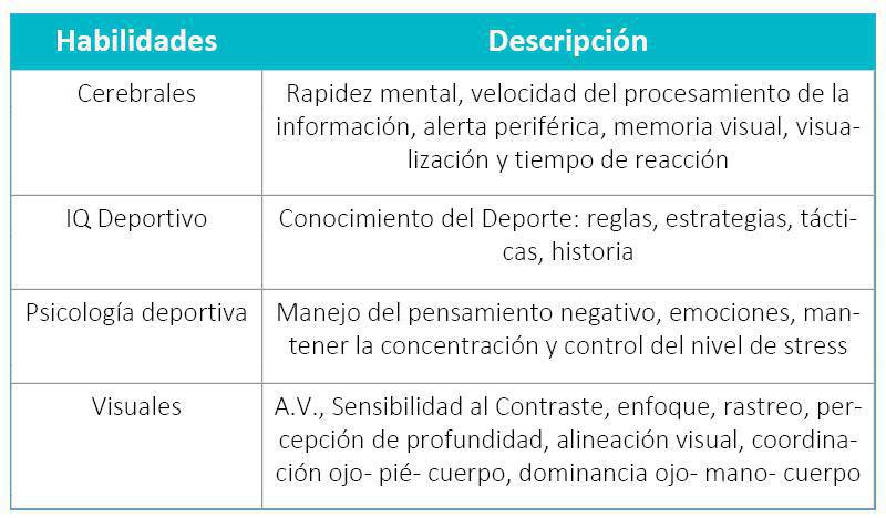 Visión Deportiva Visión Deportiva