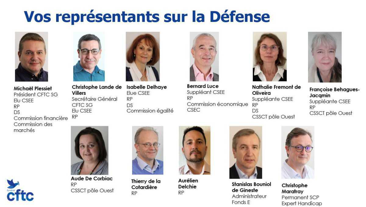 Les Représentants de La Défense 