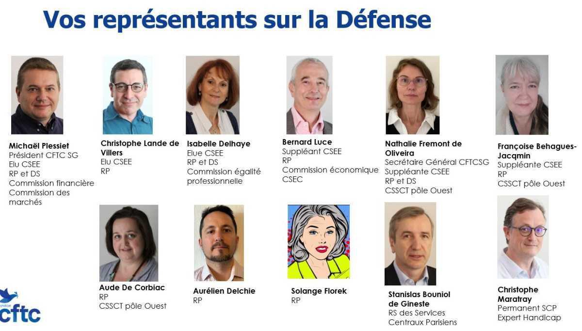 Les Représentants de La Défense 