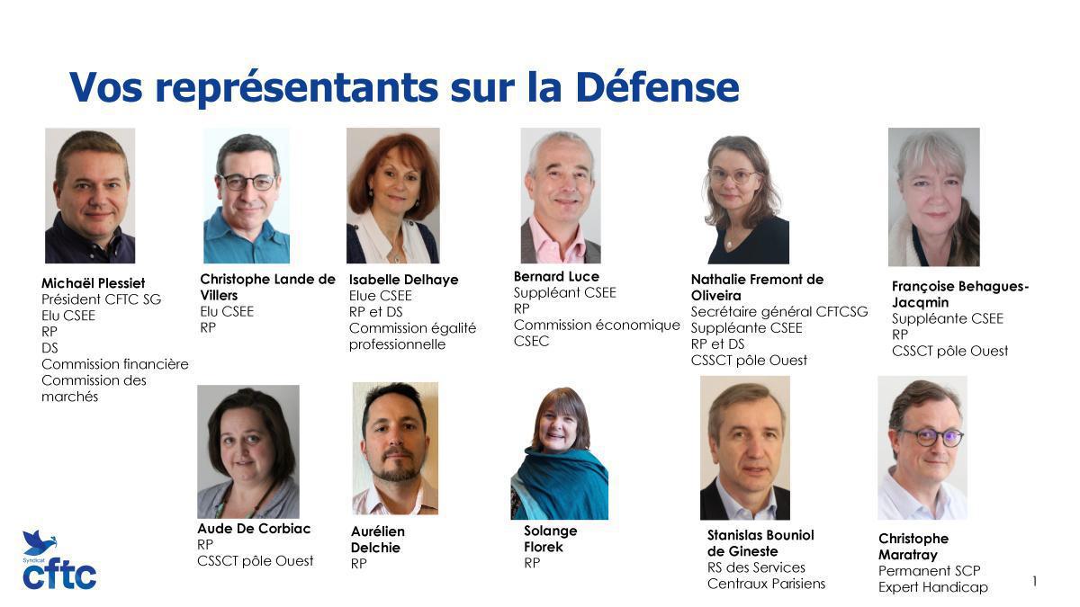 Les Représentants de La Défense 