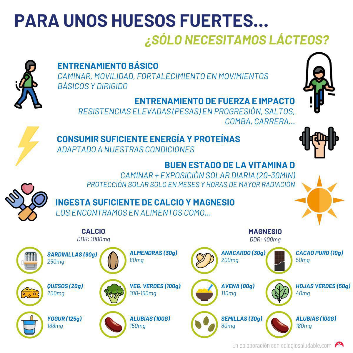Salud ósea