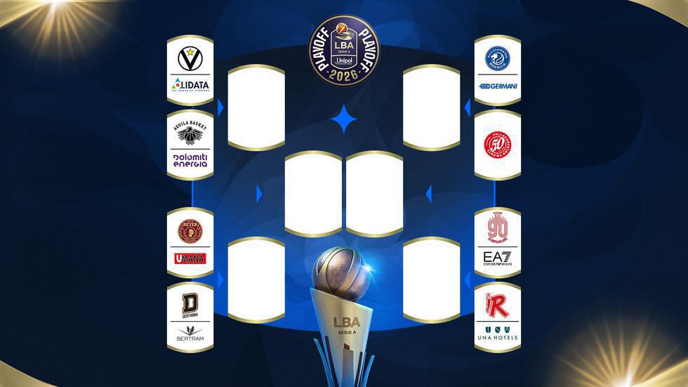 LBA: Ultima giornata e tabellone Playoff