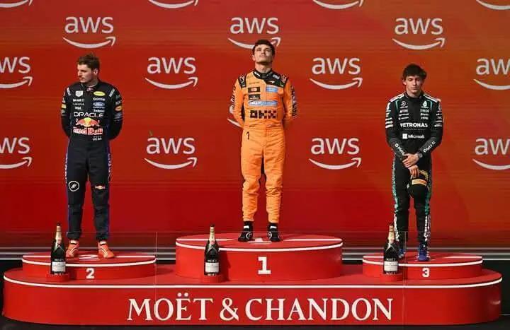 GP d'Ungheria 2026: Norris torna al successo, Antonelli difende la leadership mondiale e Ferrari resta ai piedi del podio GP d'Ungheria 2026: Norris torna al successo, Antonelli difende la leadership mondiale e Ferrari resta ai piedi del podio