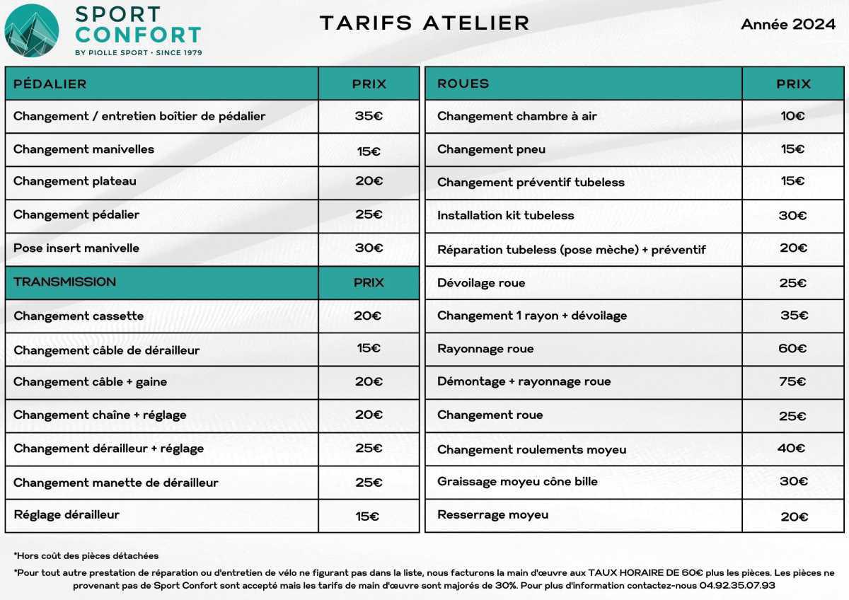L'atelier à Montclar L'atelier à Montclar