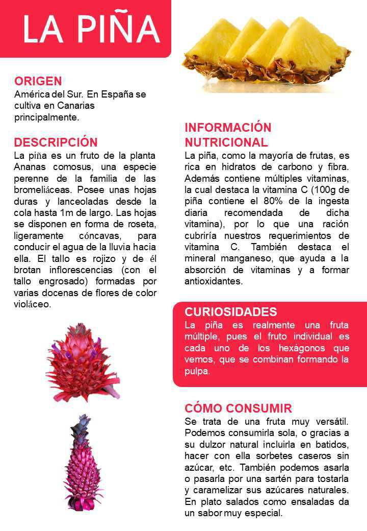 La piña