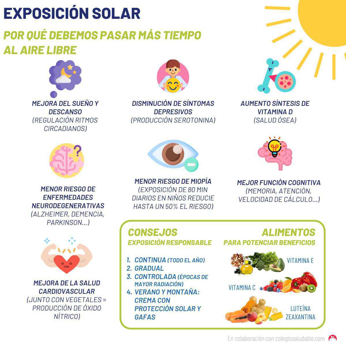 Exposición solar: beneficios