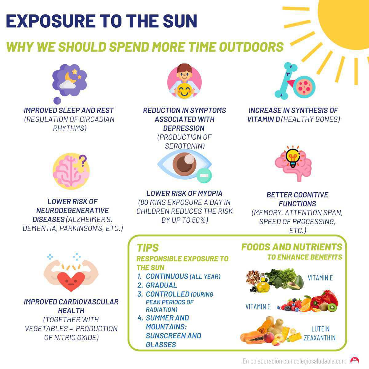 Exposición solar: beneficios