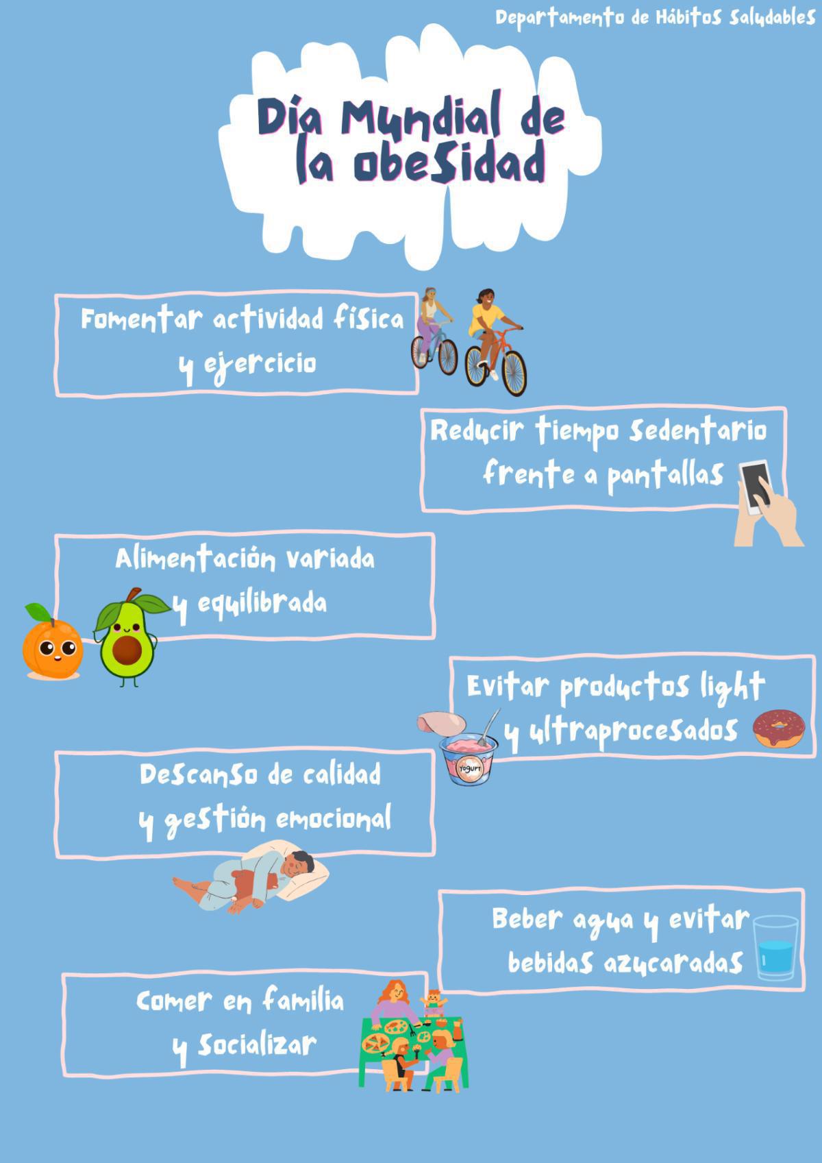 Día mundial de la obesidad