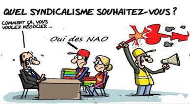 Intéressement Participation / NAO 2025 DA-DL