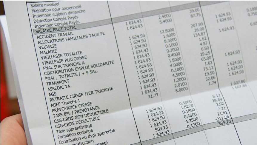 Savoir lire son bulletin de paie