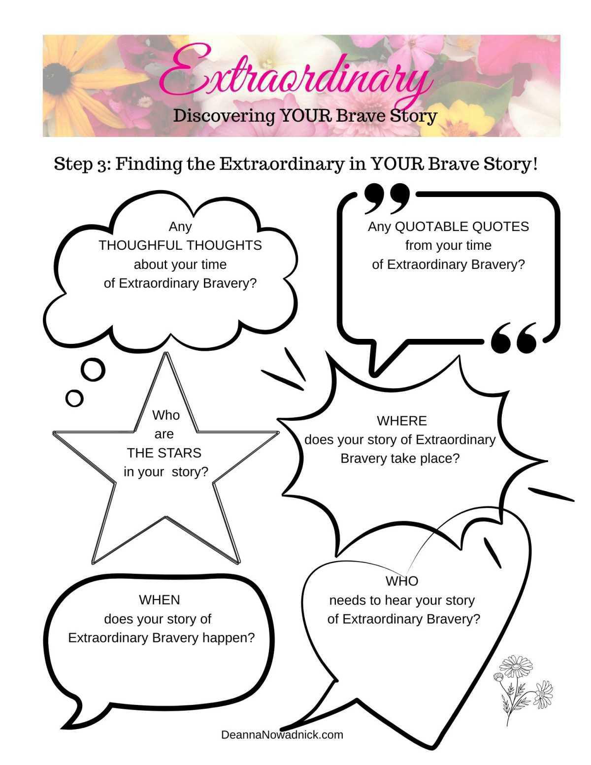 How to Write You Extraordinary Story to Inspire with Deanna Nowadnick How to Write You Extraordinary Story to Inspire with Deanna Nowadnick