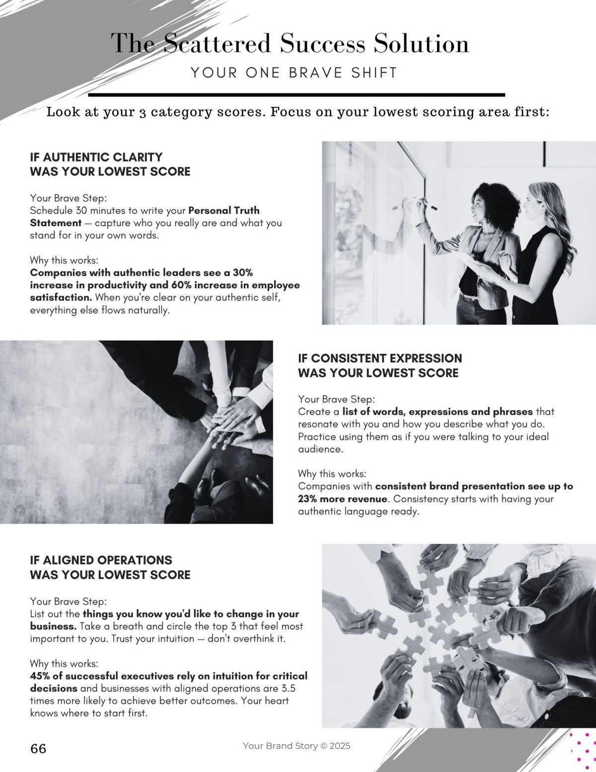 From Scattered to Aligned ~ Jenny Reyes From Scattered to Aligned ~ Jenny Reyes