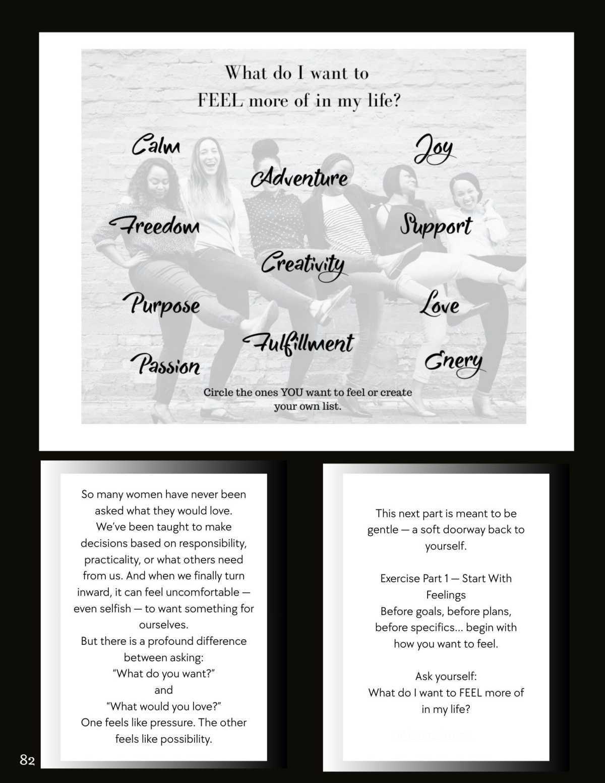 Confidence Blueprint ~ Nicole Cowley