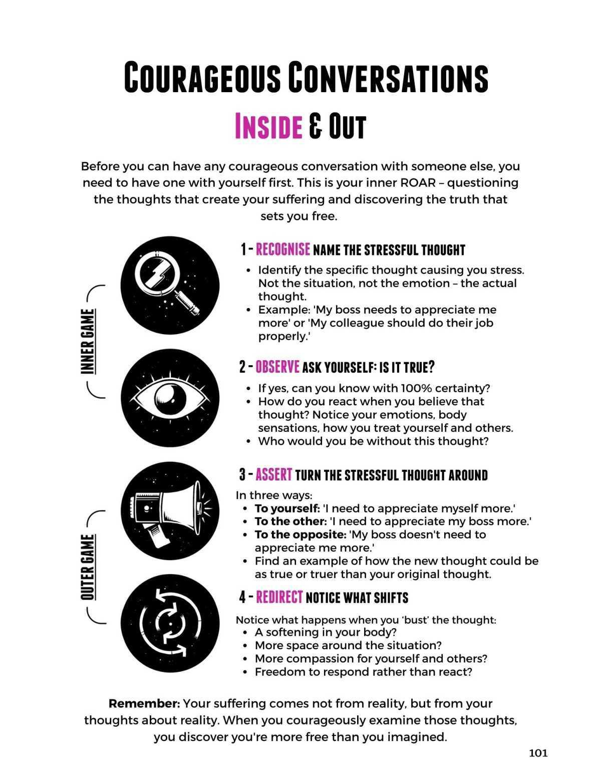 ROAR for MOAR ~ Marilise de Villiers ROAR for MOAR ~ Marilise de Villiers