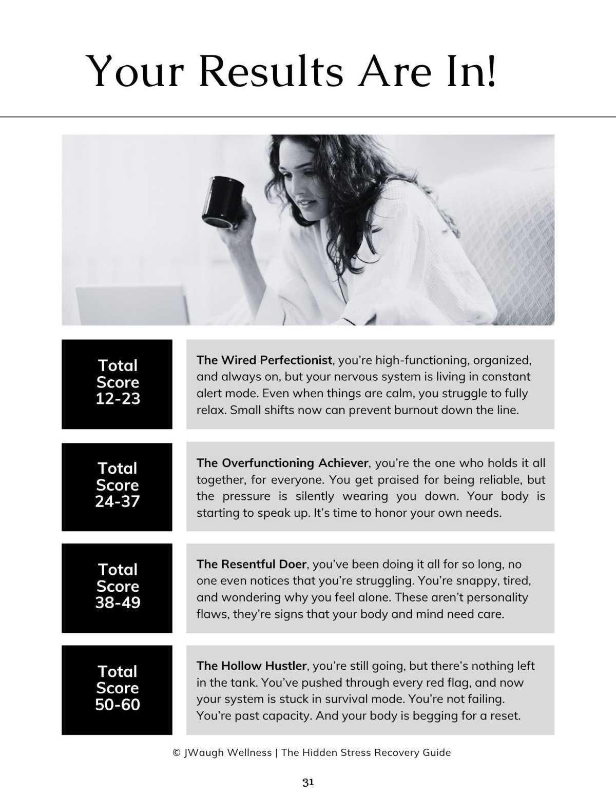 The Hidden Stress Recovery Guide