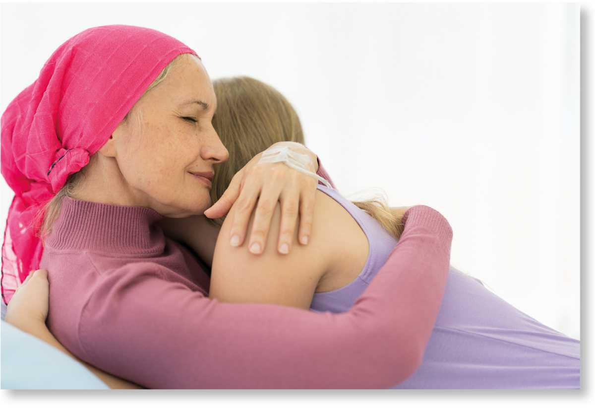 Références Références