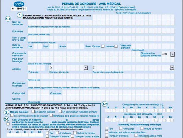 2016 Les Changements Pour Les Visites Medicales Du Permis