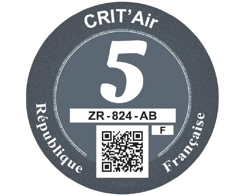 Vignette Crit Air Le Guide Pratique Pour Circuler Ou Pas
