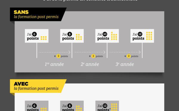 Recu E A L Examen Ce Qu Il Vous Faut Savoir Avant D Avoir