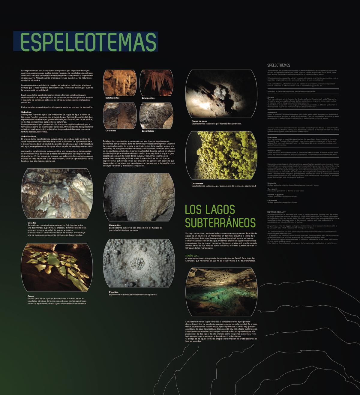 Formación de cuevas