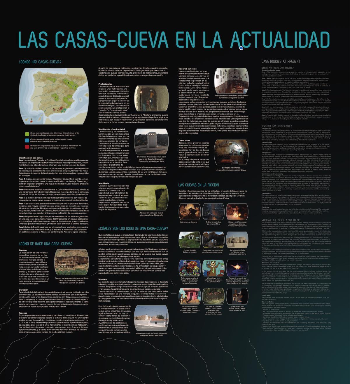 La Cueva del Futuro