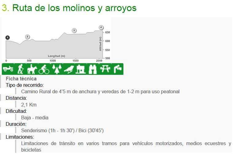 3. Ruta de los Molinos y Arroyos