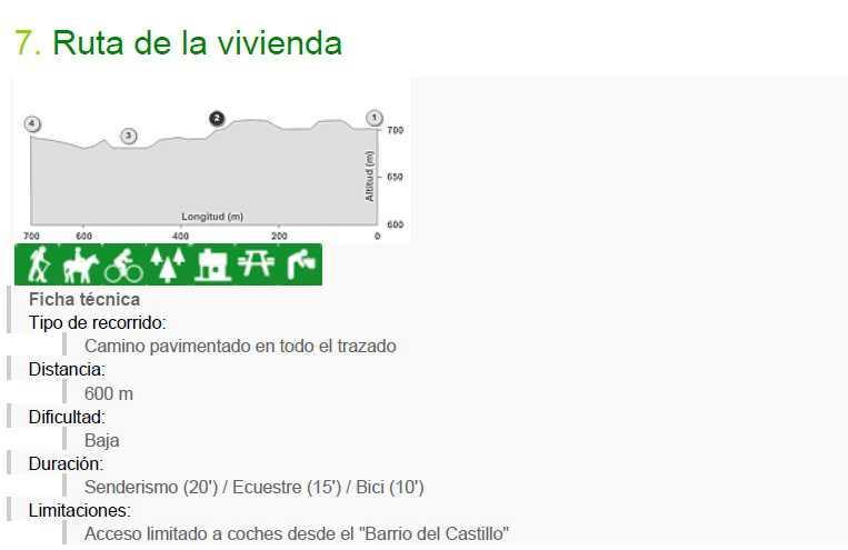 7. Ruta de la vivienda