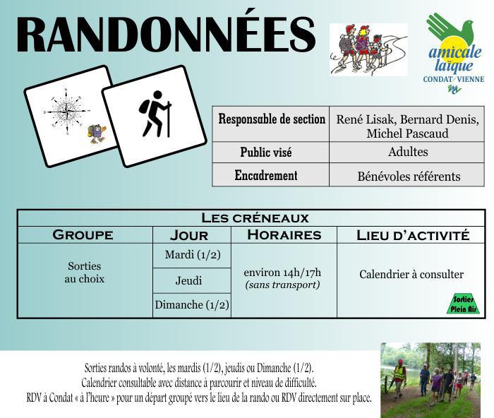 Randonnees Pedestres calendrier randonnées vienne 2021