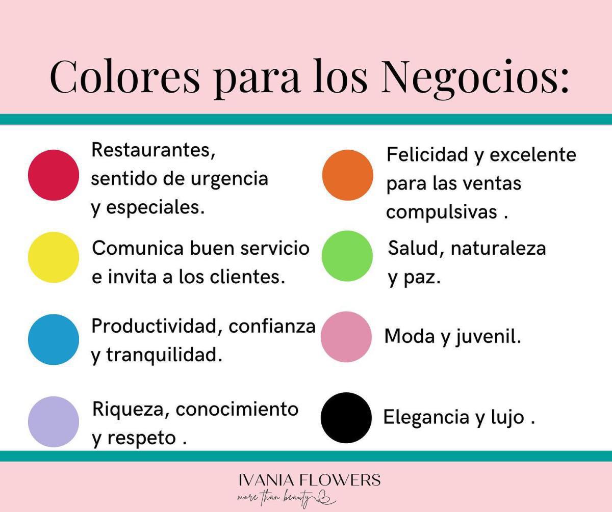 Cuál es el color ideal para mi negocio?