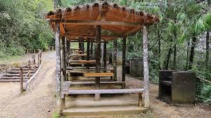 ARROYO LAS GUACAMAYAS ARROYO LAS GUACAMAYAS