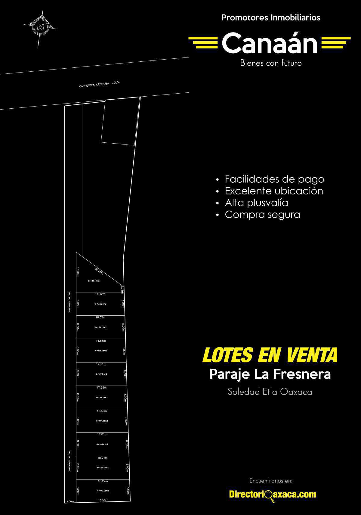 PROMOTORES INMOBILIARIOS CANAÁN PROMOTORES INMOBILIARIOS CANAÁN