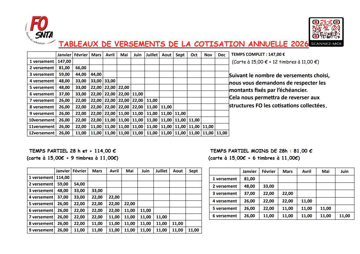 Bulletin d'adhésion FO SNTA 2026