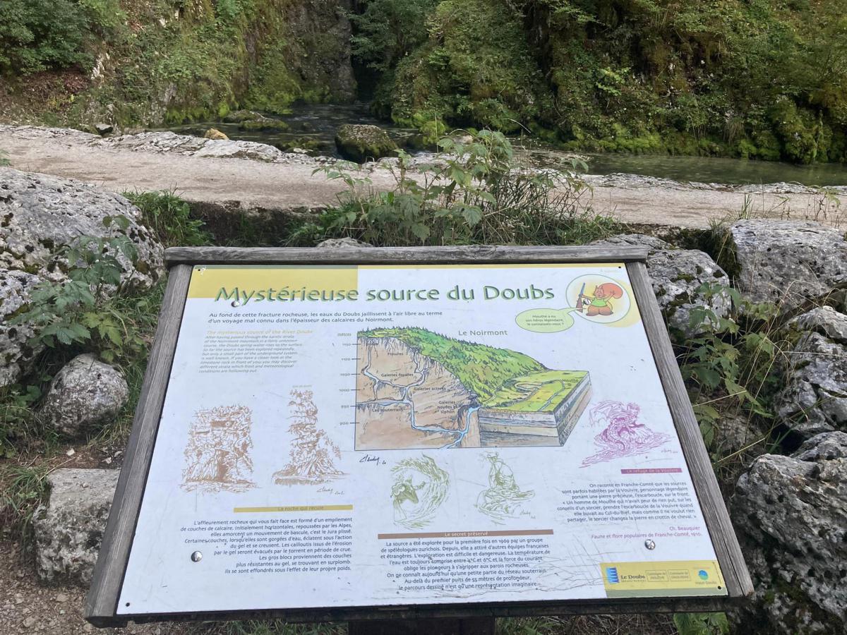 Source du Doubs