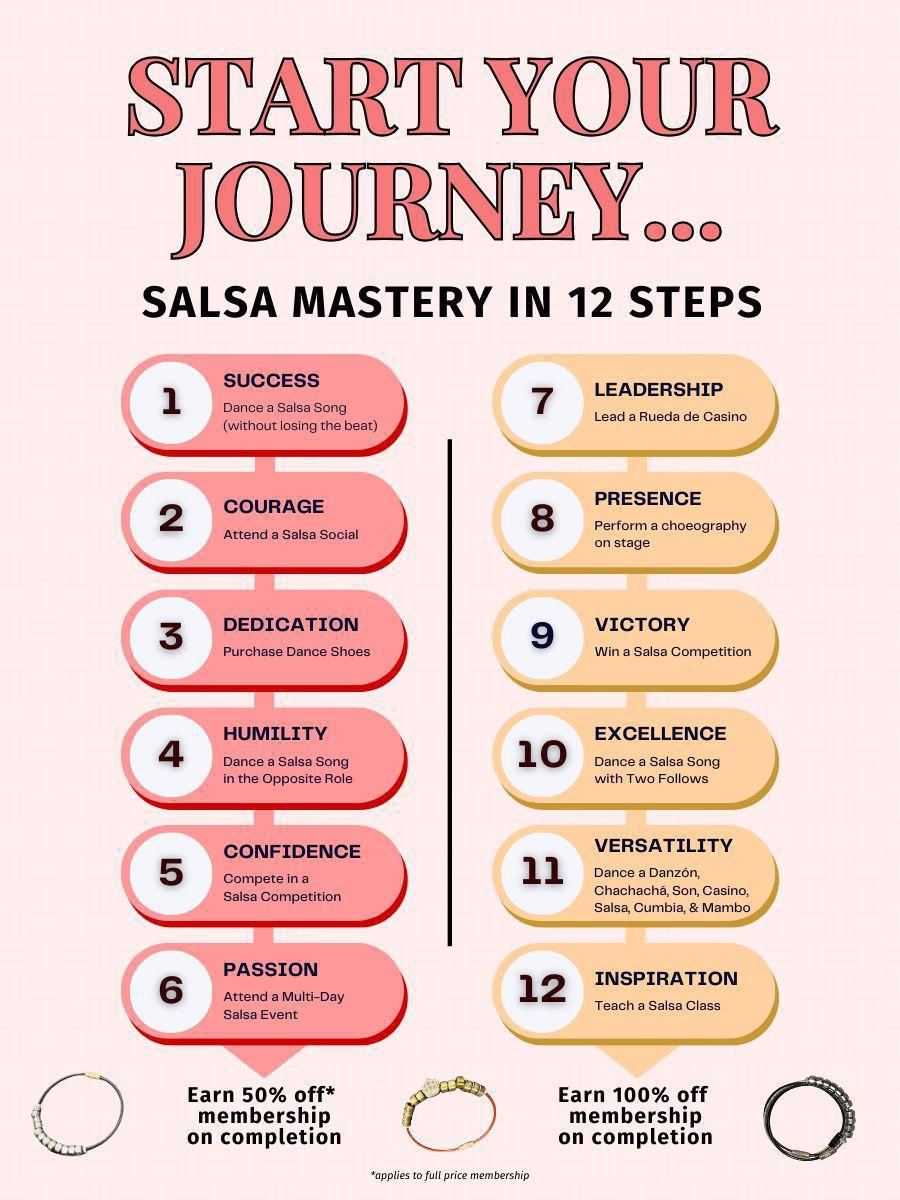 Salsa Journey